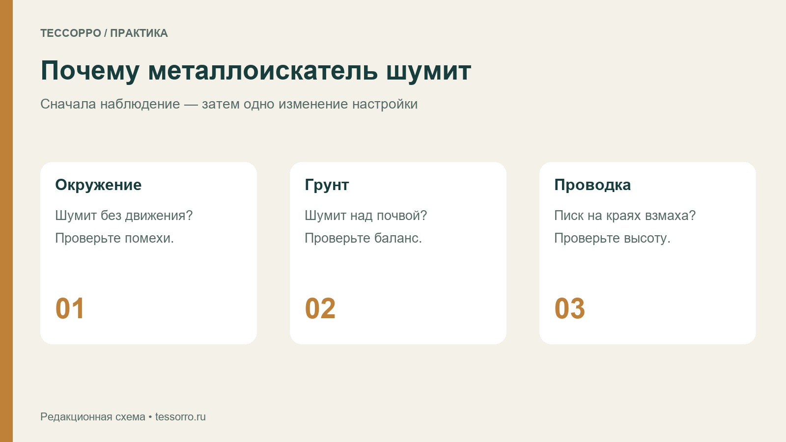 Три направления проверки шума металлоискателя: окружение, грунт и проводка