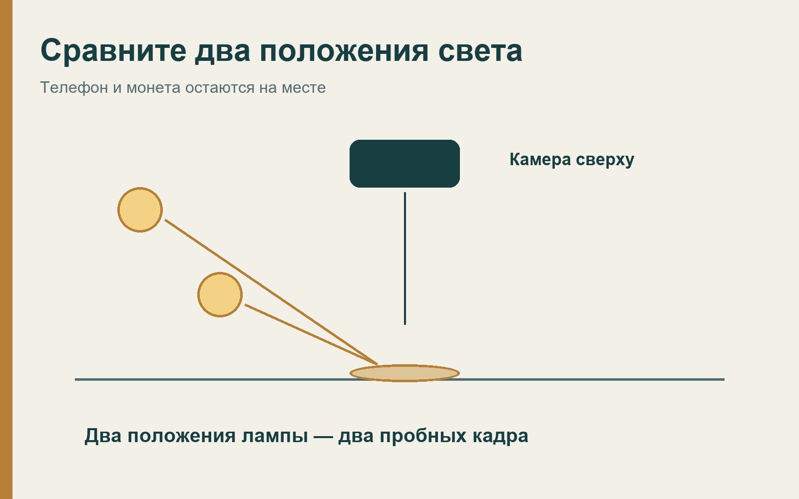 Два положения бокового света при неподвижной камере и монете