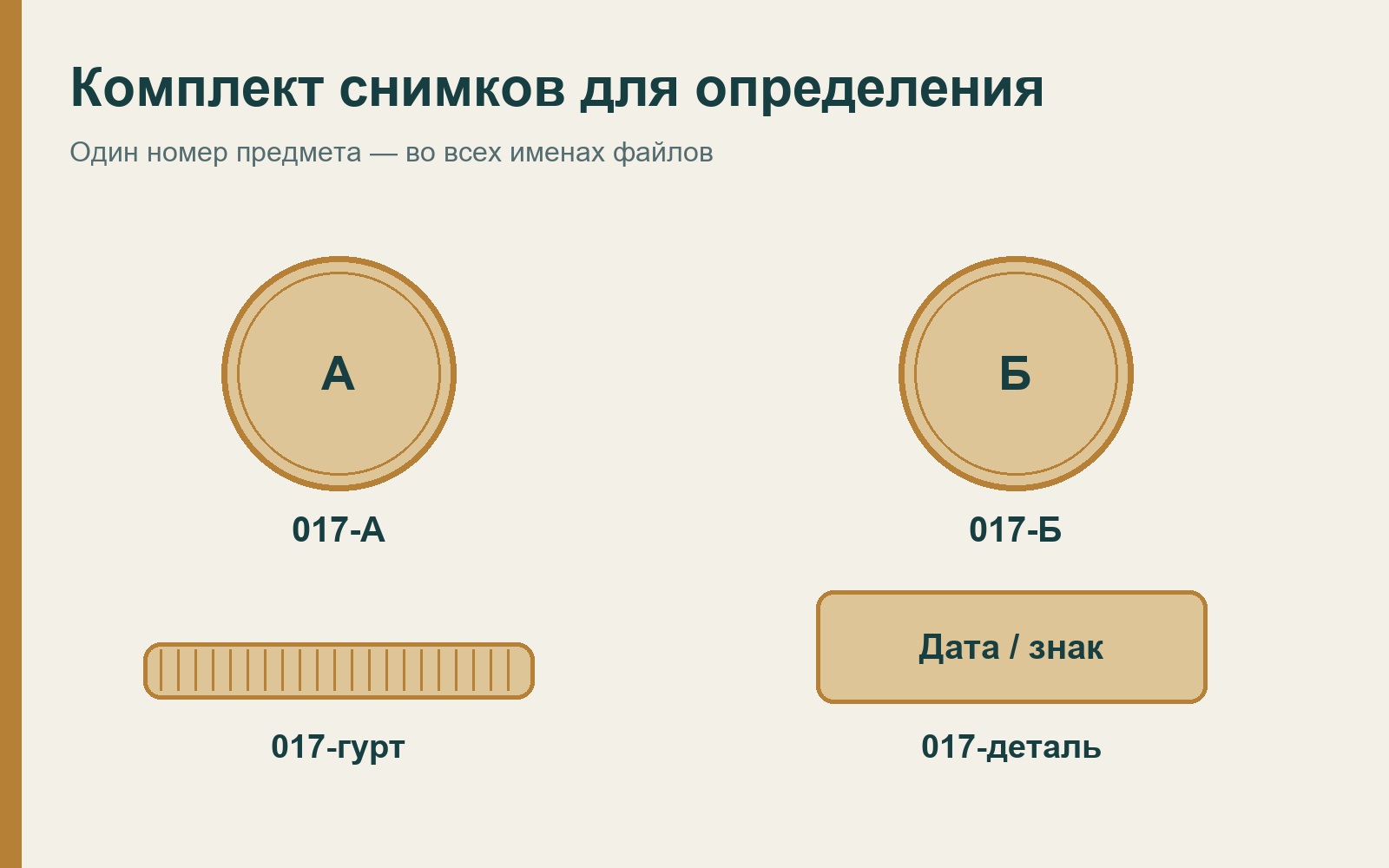 Комплект кадров одной монеты: сторона А, сторона Б, гурт и отдельная деталь