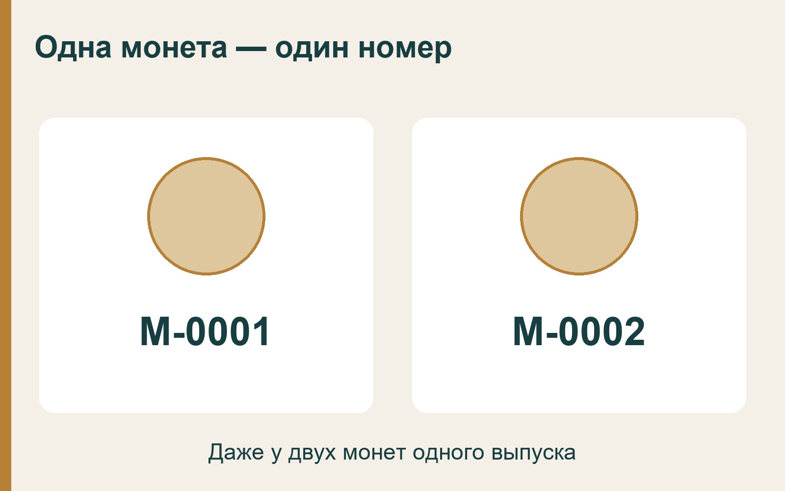 Две условные монеты одного выпуска получают разные номера М-0001 и М-0002