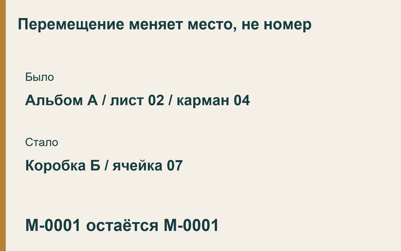 При переносе из альбома в коробку постоянный номер М-0001 сохраняется
