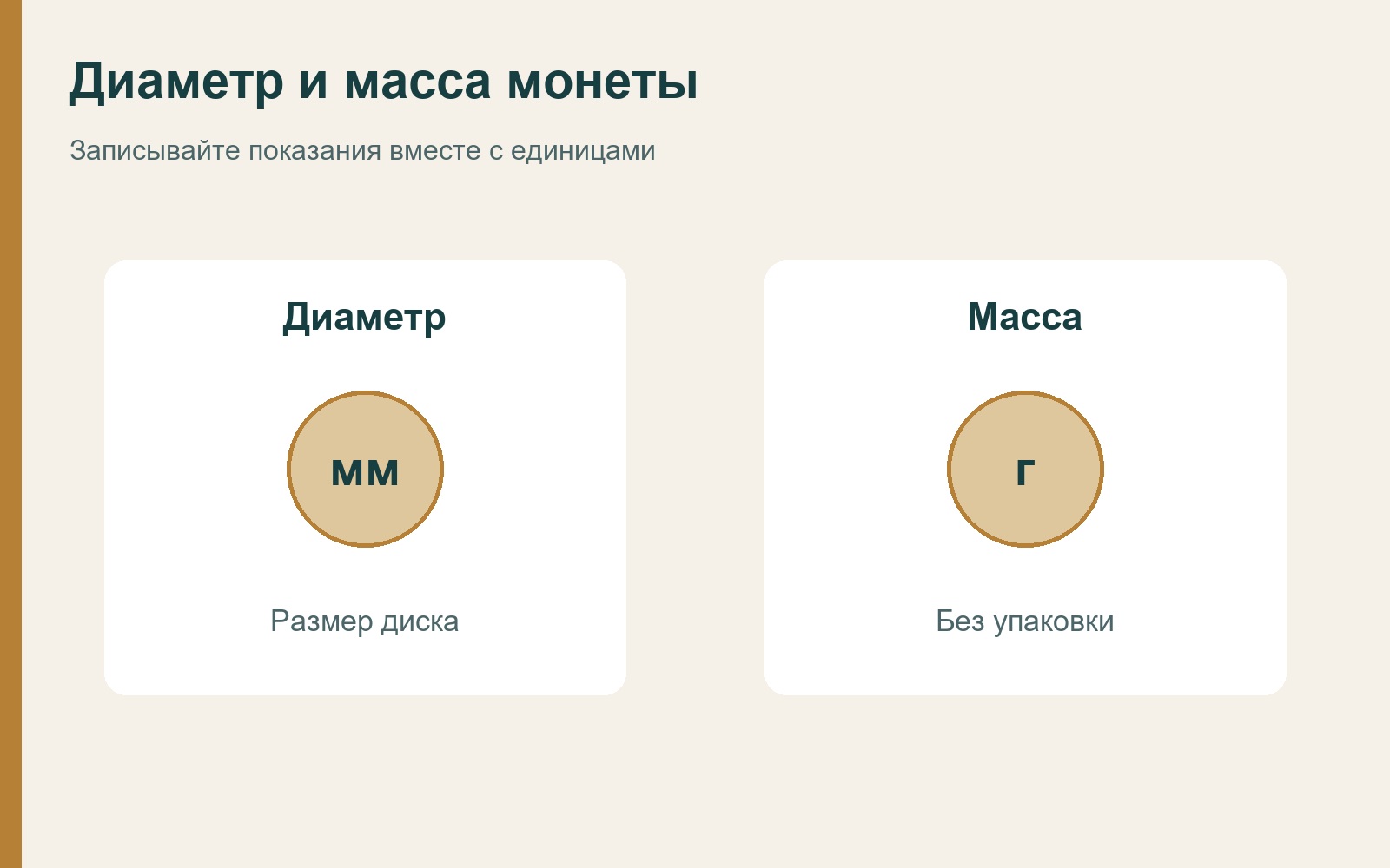 Диаметр в миллиметрах и масса в граммах: два разных параметра монеты