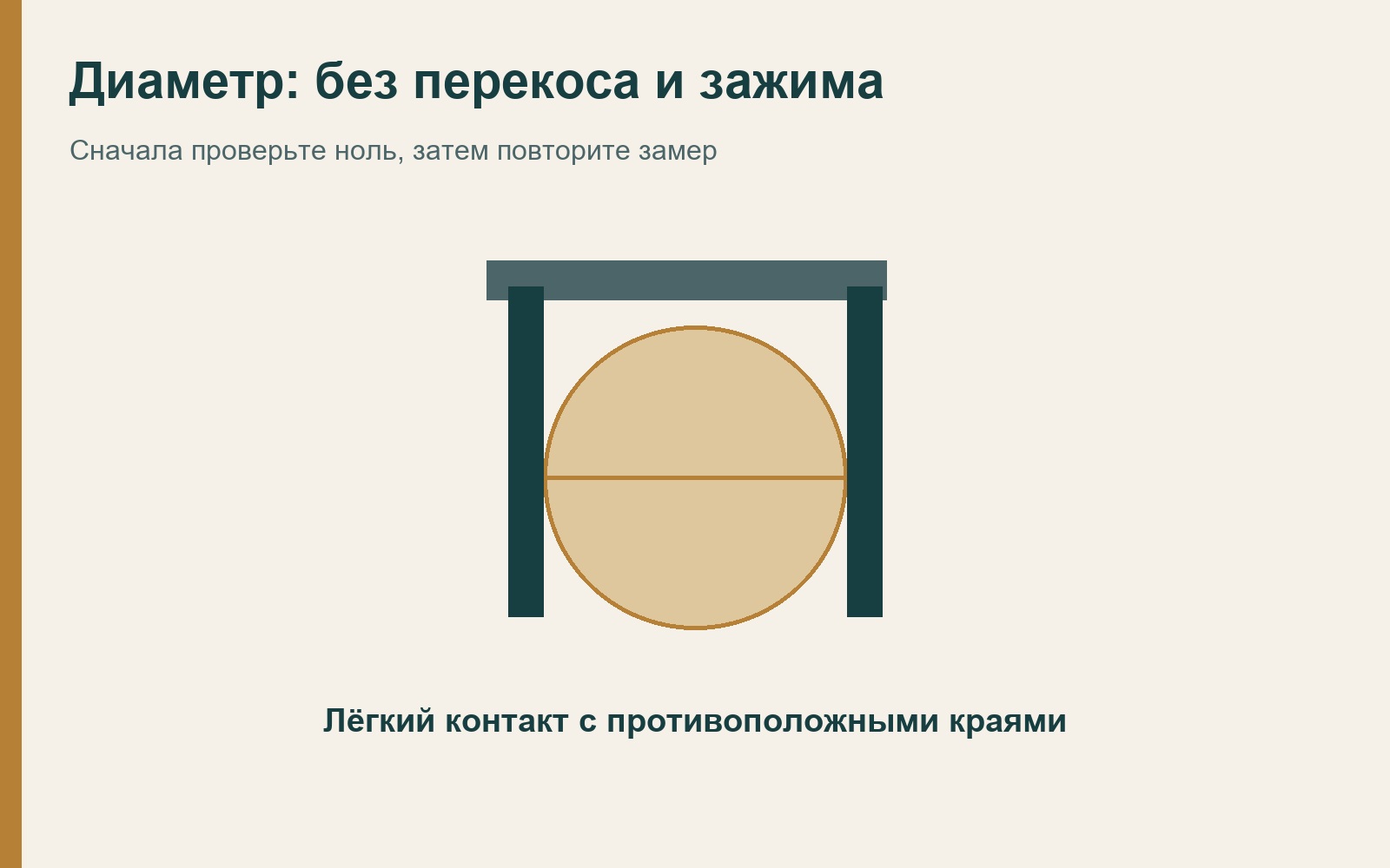 Губки штангенциркуля касаются противоположных краёв монеты без перекоса