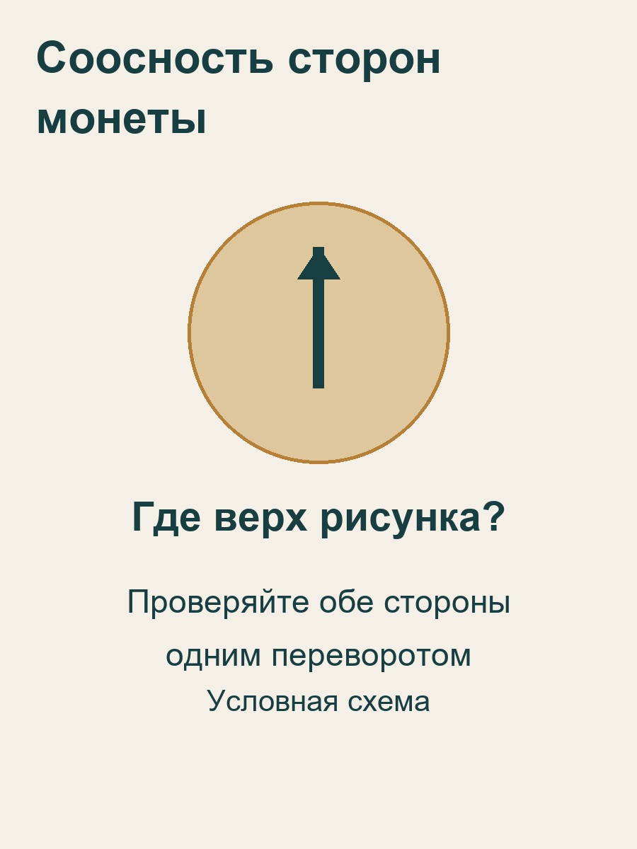 Стрелка внутри условной монеты показывает верх рисунка